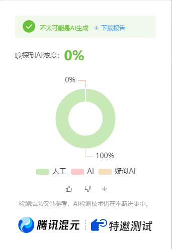 图片[2]-公众号高效创收快速通道，三分钟搞定原创爆文，助力日产300+-悟空知识星球
