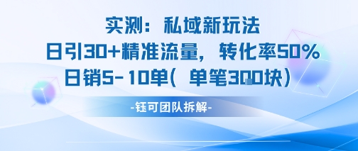 实测私域新玩法日引30加精准流量转化率50%日销5-10单每笔3张-悟空知识星球