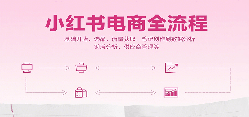 小红书电商全流程,基础开店、选品、流量获取、笔记创作到数据分析、供应商管理等-悟空知识星球