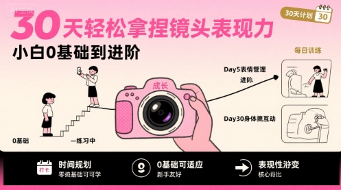 30天轻松拿捏镜头表现力，小白0基础到进阶-悟空知识星球
