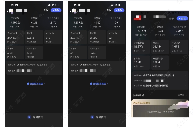 图片[2]-2025年淘宝虚拟店铺项目，从0到1的实操教程，​​无需经验也能快速上手，7天收益5k+-悟空知识星球