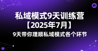 私域模式9天训练营【2025年7月】​9天带你理顺私域模式各个环节-悟空知识星球