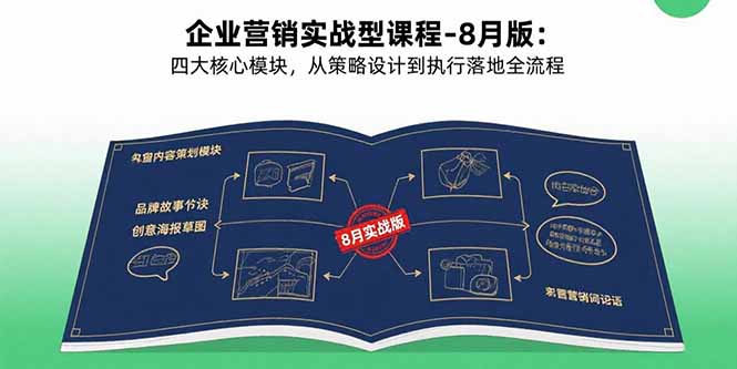 （15823期）企业营销实战型课程-8月版：四大核心模块，从策略设计到执行落地全流程-悟空知识星球