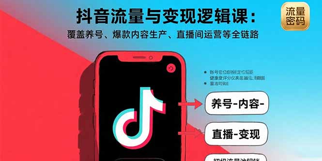 （15824期）抖音流量与变现逻辑课：覆盖养号、爆款内容生产、直播间运营等全链路-悟空知识星球