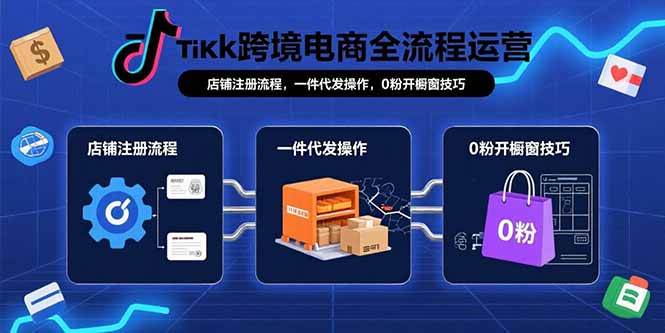 (15690期)TikTok跨境电商全流程运营:店铺注册流程,一件代发操作,0粉开橱窗技巧-悟空知识星球