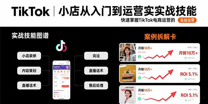 （15629期）TikTok小店从入门到运营实战技能：快速掌握TikTok电商运营的完整方法论-悟空知识星球