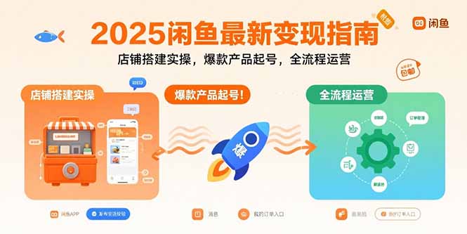 （15691期）2025闲鱼最新变现指南：店铺搭建实操，爆款产品起号，全流程运营-悟空知识星球