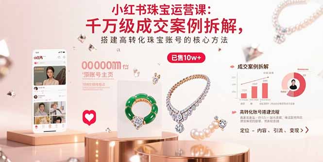 (15742期)小红书珠宝运营课:千万级成交案例拆解,搭建高转化珠宝账号的核心方法-悟空知识星球