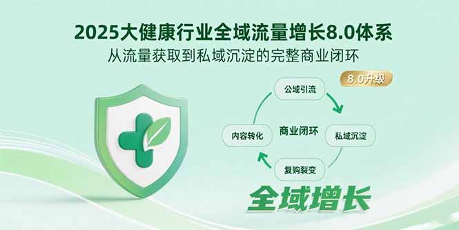 （15611期）2025大健康行业全域流量增长8.0体系，从流量获取到私域沉淀的完整商业闭环-悟空知识星球