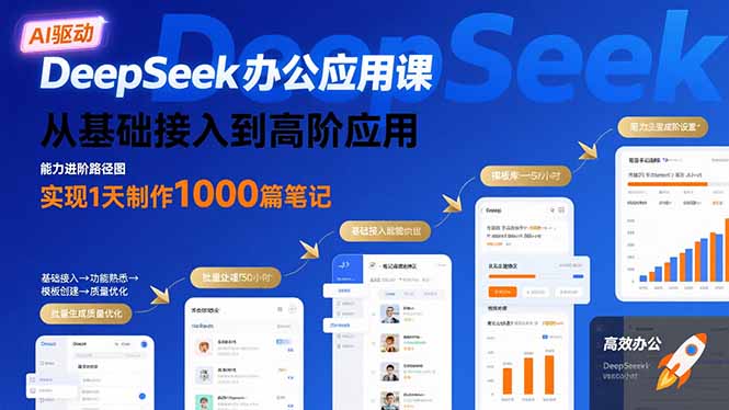 （15754期）DeepSeek办公应用课：从基础接入到高阶应用，实现1天制作1000篇笔记-悟空知识星球