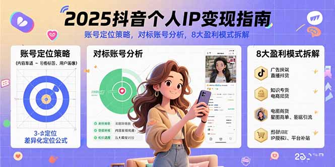 （15711期）2025抖音个人IP变现指南，账号定位策略，对标账号分析，8大盈利模式拆解-悟空知识星球