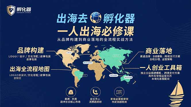 （15857期）出海去 孵化器 一人出海必修课：从品牌构建到商业落地的全流程实战方法-悟空知识星球