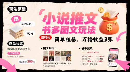小说推文小红书多图文玩法,简单粗暴,万播收益3张-悟空知识星球