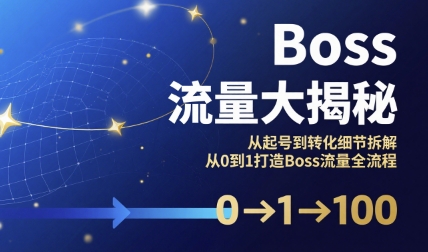 Boss流量大揭秘，从起号到转化细节拆解，从0到1打造Boss流量全流程-悟空知识星球
