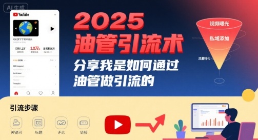 2025油管引流术，分享我是如何通过油管做引流的-悟空知识星球