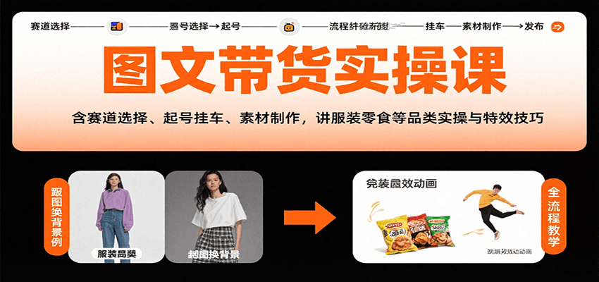 图文带货实操课，含赛道选择、起号挂车、素材制作，讲服装零食等品类实操与特效技巧-悟空知识星球