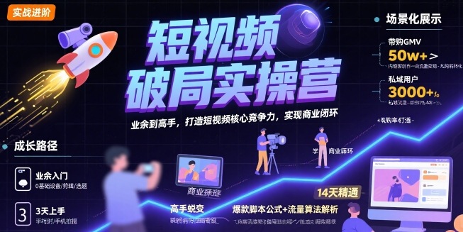 短视频破局实操营，业余到高手，打造短视频核心竞争力，实现商业闭环-悟空知识星球