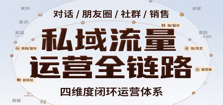 私域流量运营全链路,开场对话设计、朋友圈运营、社群管理、一对一销售SOP-悟空知识星球