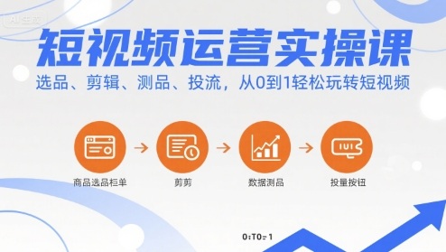 短视频运营实操课，选品、剪辑、测品、投流，从0到1轻松玩转短视频-悟空知识星球