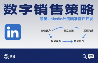 数字销售策略领英LinkedIn外贸精准客户开发-悟空知识星球