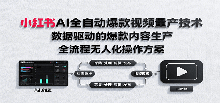 小红书AI全自动爆款视频量产技术,数据采集、素材处理到AI剪辑全流程自动化操作-悟空知识星球