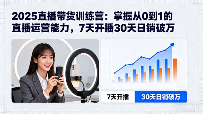 （15989期）2025直播带货训练营：掌握从0到1的直播运营能力，7天开播30天日销破万-悟空知识星球