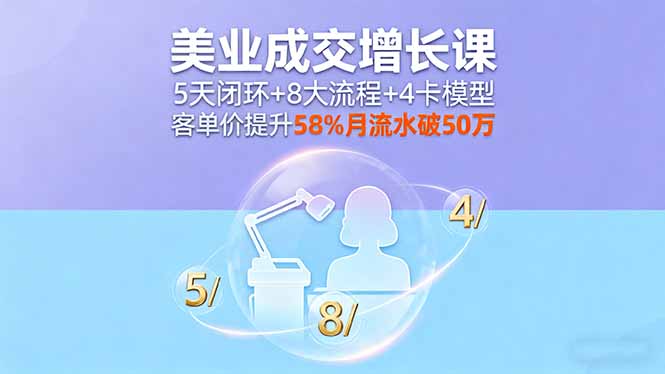 （16064期）美业成交增长课，5天闭环+8大流程+4卡模型，客单价提升58%月流水破50万-悟空知识星球