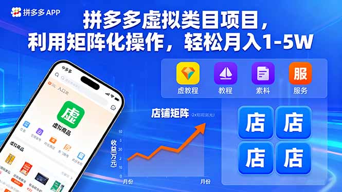 （16025期）拼多多虚拟类目项目，利用矩阵化操作，轻松月入1-5W-悟空知识星球