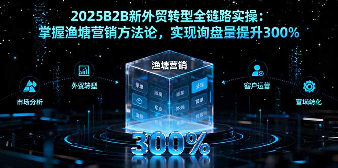 （16129期）2025B2B新外贸转型全链路实操：掌握渔塘营销方法论，实现询盘量提升300%-悟空知识星球
