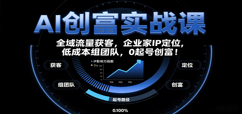 AI创富实战课：企业家IP定位，全域流量获客，低成本组团队，0起号创富！-悟空知识星球