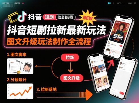 抖音短剧拉新最新玩法之图文升级玩法制作全流程，操作简单，0粉可做-悟空知识星球