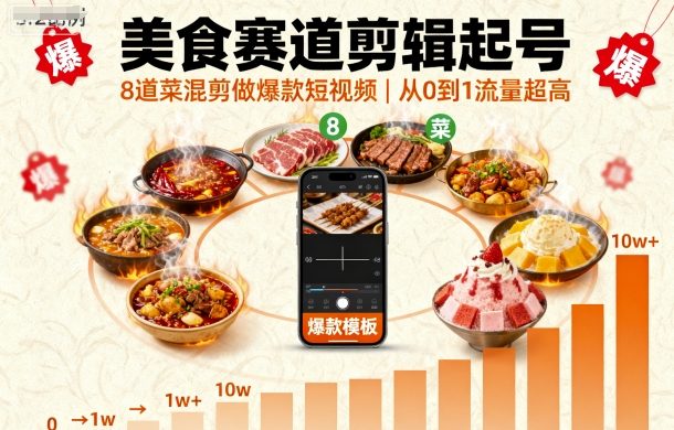 美食赛道剪辑起号，8道菜混剪做爆款短视频，从0到1，流量超高-悟空知识星球