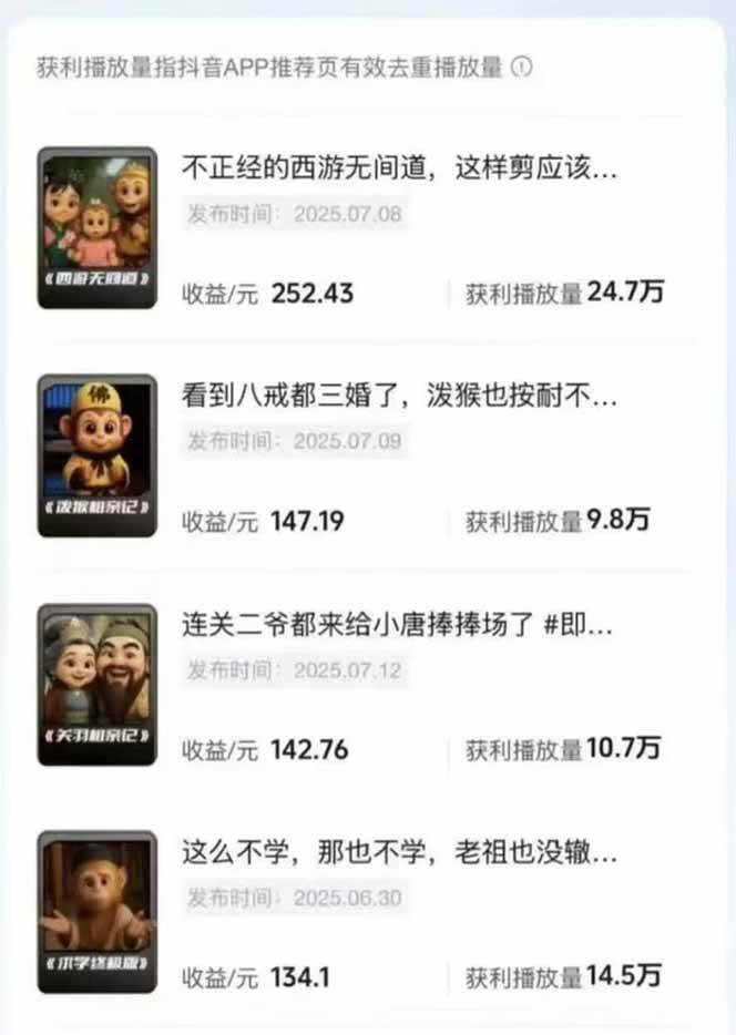 图片[3]-潮式无厘头抖音变现课，独创工业化生产流程，单号月收益2万+-悟空知识星球