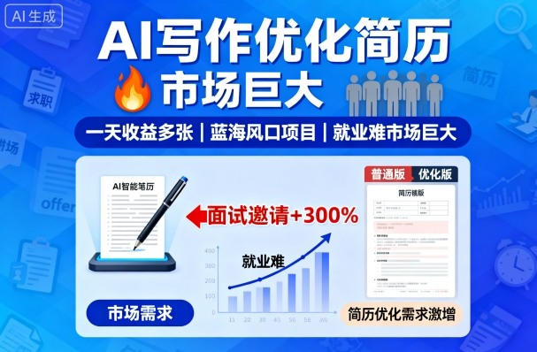 AI写作优化简历，一天收益多张，蓝海风口项目，就业难市场巨大-悟空知识星球