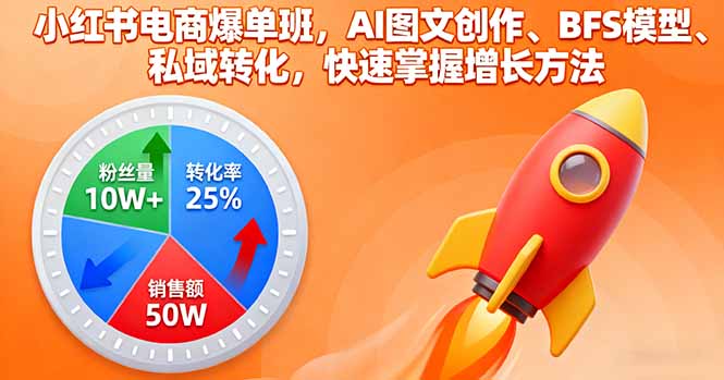 （16187期）小红书电商爆单班，AI图文创作、BFS模型、私域转化，快速掌握增长方法-悟空知识星球