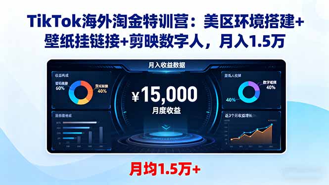 (16346期)TikTok海外淘金特训营:美区环境搭建+壁纸挂链接+剪映数字人,月入1.5万-悟空知识星球