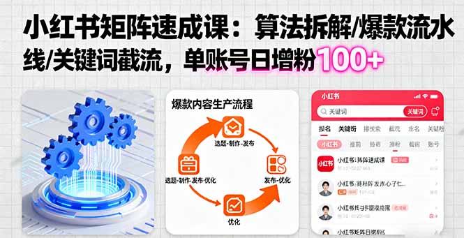 （16231期）小红书矩阵起号速成课：算法拆解/爆款流水线/关键词截流 单账号日增粉100+-悟空知识星球