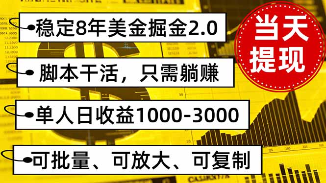 （16163期）稳定8年美金掘金2.0脚本干活，只需躺赚。单人日收益1000-3000可批量、...-悟空知识星球