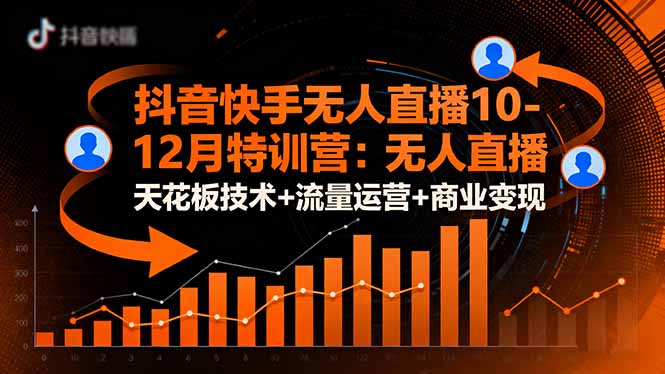 （16372期）抖音快手无人直播10-12月特训营：无人直播天花板技术+流量运营+商业变现-悟空知识星球