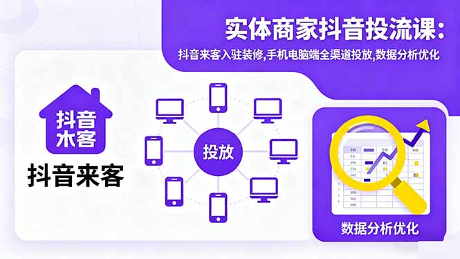 （16313期）实体商家抖音投流课:抖音来客入驻装修,手机电脑端全渠道投放,数据分析优化-悟空知识星球