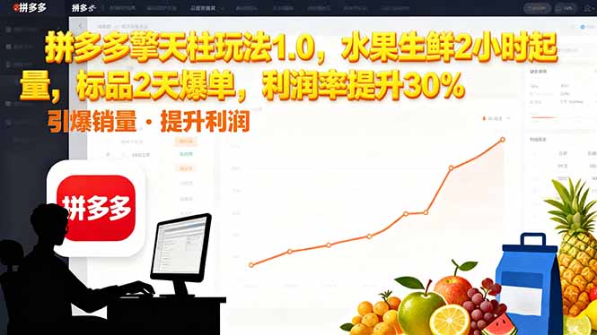 （16429期）拼多多 擎天柱玩法1.0，水果生鲜2小时起量，标品2天爆单，利润率提升30%-悟空知识星球