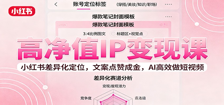 高净值IP变现课：小红书差异化定位，文案点赞成金， AI高效做短视频-悟空知识星球