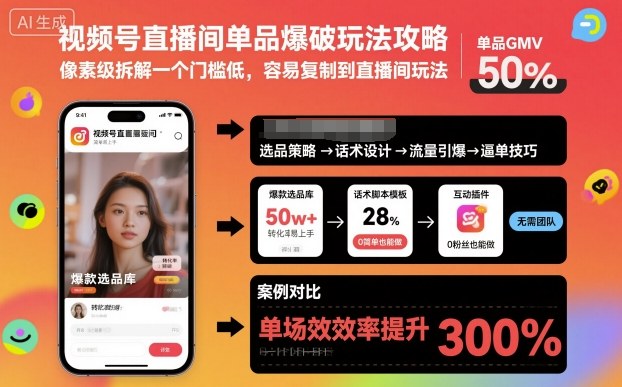视频号直播间单品爆破玩法攻略,像素级拆解一个门槛低,容易复制到直播间玩法-悟空知识星球