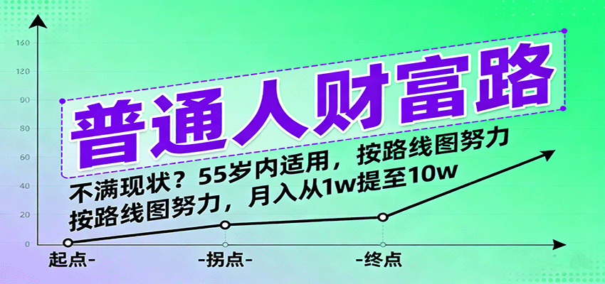 普通人财富路：不满现状？按路线图努力，月入从1w提至10w，55岁内适用-悟空知识星球