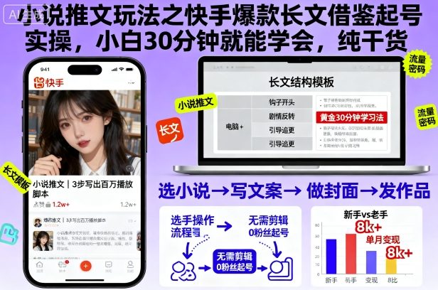 小说推文玩法之快手爆款长文借鉴起号实操，小白30分钟就能学会，纯干货-悟空知识星球