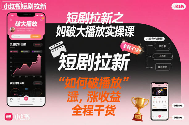 短剧拉新之小红书如何破大播放实操课，如何破播放，涨收益，全程干货-悟空知识星球
