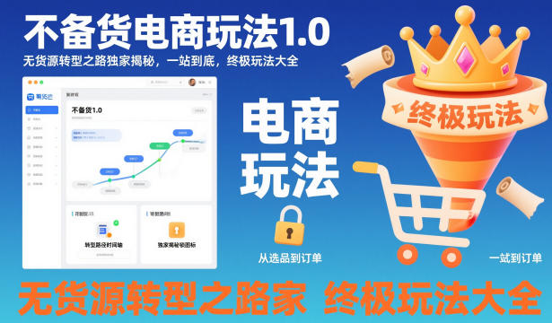 不备货电商玩法1.0，​无货源转型之路独家揭秘，一站到底，终极玩法大全-悟空知识星球