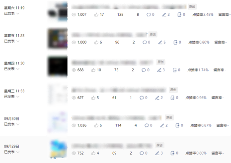 图片[4]-公众号流量主项目必入池，我的玩法分享-悟空知识星球