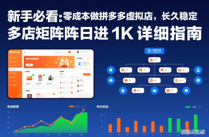 新手必看：零成本做拼多多虚拟店，长久稳定，多店矩阵日进1K详细指南【揭秘】-悟空知识星球