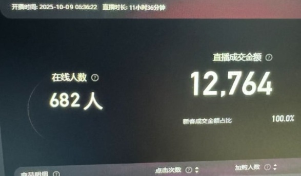 图片[2]-淘宝无人直播带货2025蓝海项目，打造真正的日不落直播间，无需值守，稳定出单日入5张-悟空知识星球